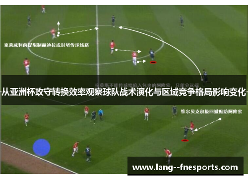 从亚洲杯攻守转换效率观察球队战术演化与区域竞争格局影响变化