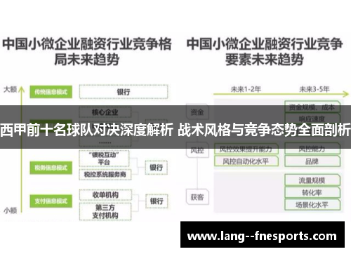 西甲前十名球队对决深度解析 战术风格与竞争态势全面剖析