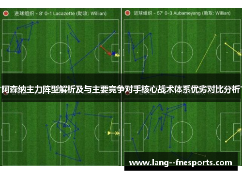 阿森纳主力阵型解析及与主要竞争对手核心战术体系优劣对比分析